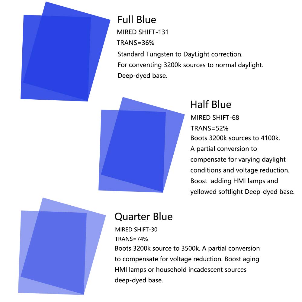 Color Correction Gels Filter 6 Pack Kit 16x20 inches/40x50cm Warm Orange Blue Lighting Sheet for Photo Studio Video Flashlight Led Light Photography