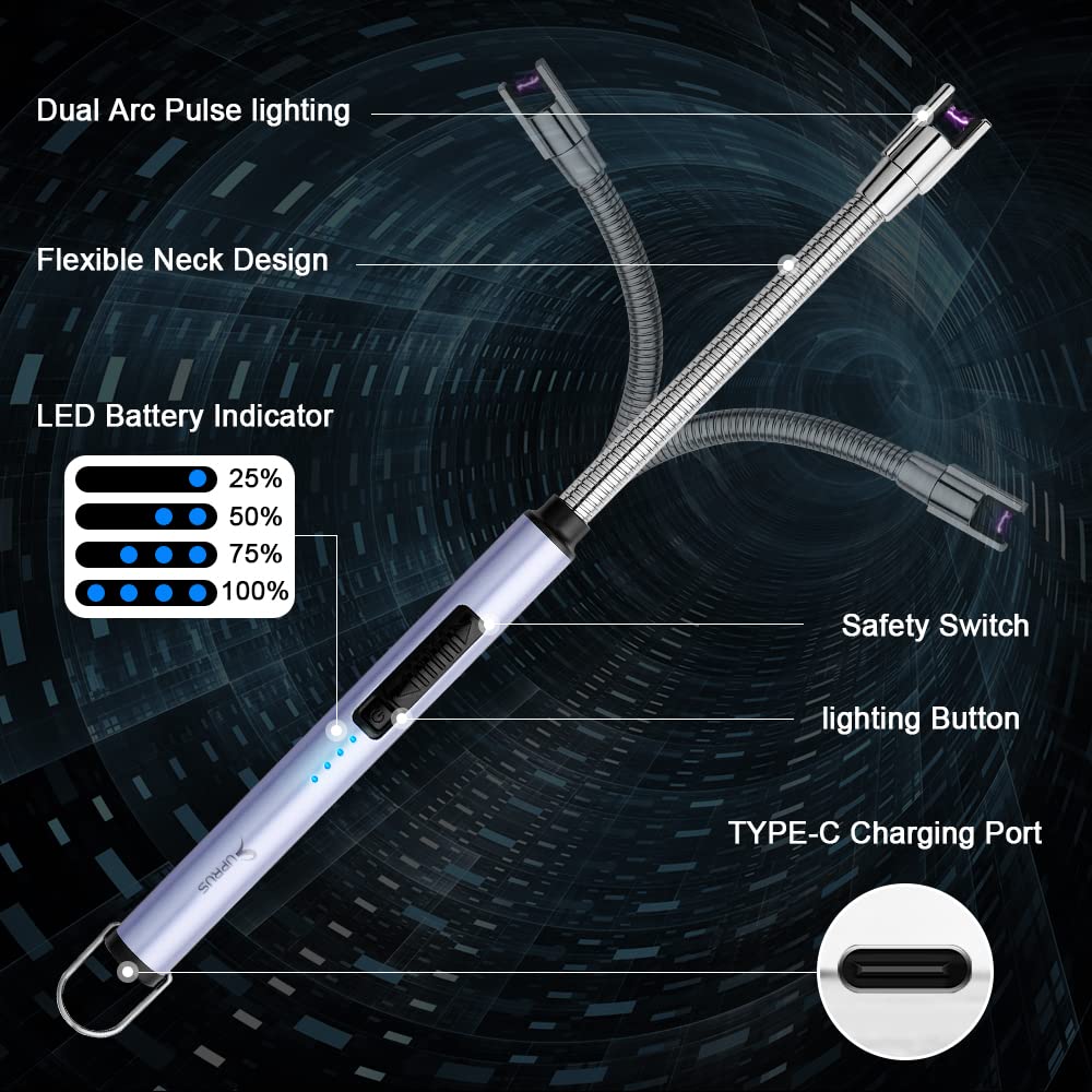SUPRUS Electric Lighter Candle Lighter USB Type C Recha