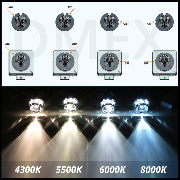 D4S 35W Xenon Headlight HID Bulbs 6000K Cool White 66440 42402 42402WX Replacement - Pack of 2(Not fit Halogen Headlight Assembly)