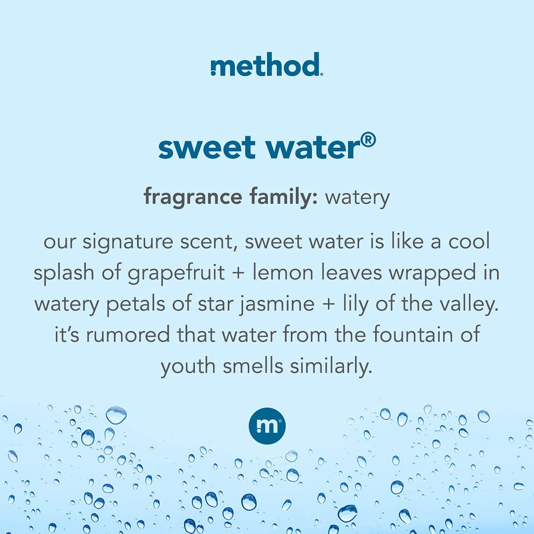 Hand Wash, Sweet Water - 12 fl oz
