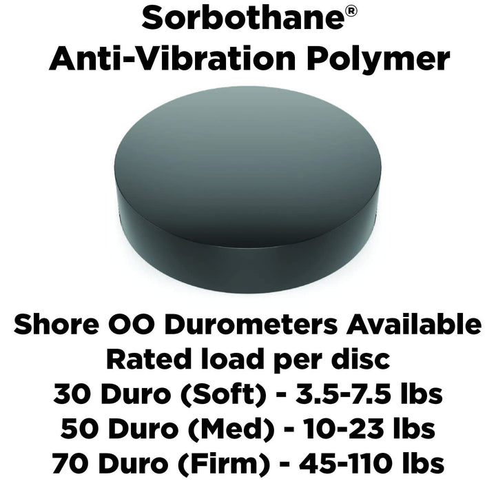 Isolate It: Sorbothane Vibration Isolation Circular Disc Pad 0.5 Thick 1.5 Dia. 50 Duro - 4 Pack