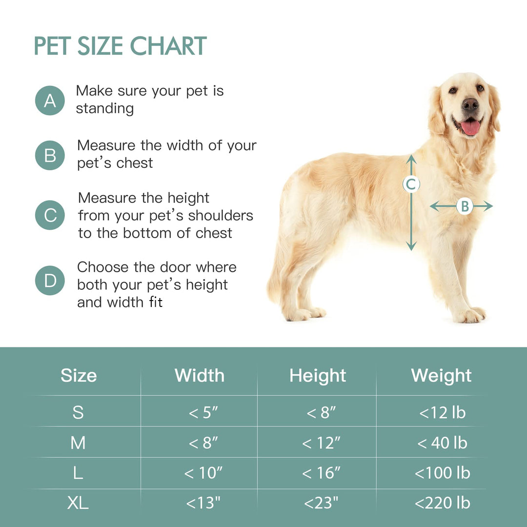 Baboni Pet Door for Wall, Steel Frame and Telescoping Tunnel, Aluminum Lock, Double Flap Dog Door and Cat Door, Strong and Durable (Pets Up to 40 Lb) -Medium