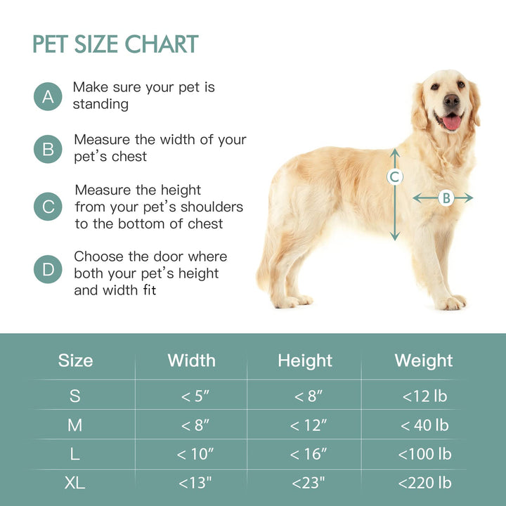 Baboni Pet Door for Wall, Steel Frame and Telescoping Tunnel, Aluminum Lock, Double Flap Dog Door and Cat Door, Strong and Durable (Pets Up to 40 Lb) -Medium