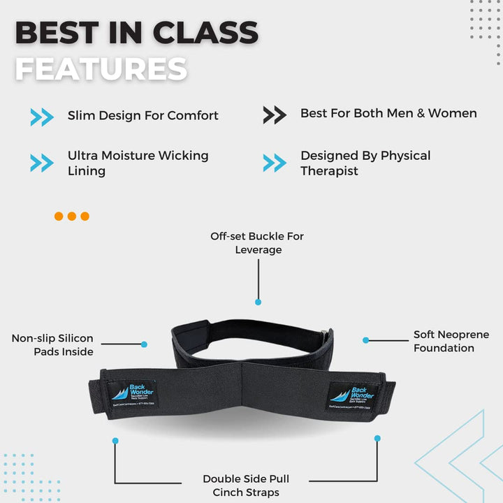 GNR Backwonder Sacroiliac Low Back Support Belt - Medium 34-40 Hips