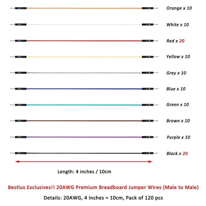 Breadboard Jumper Wires 20AWG, Exclusives 10CM Male to Male Jumper Cable Wires M/M 4&#39;&#39; 10 Colors Pack of 120 Square Head 0.1&#39;&#39; (4&#39;&#39;, M/M)