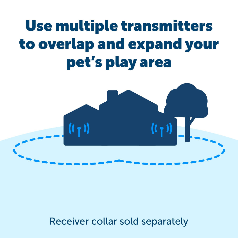 Stay & Play Extra Wireless Fence Transmitter - Increase Your Existing Wireless Fence Boundary - from The Parent Company of Invisible Fence Brand