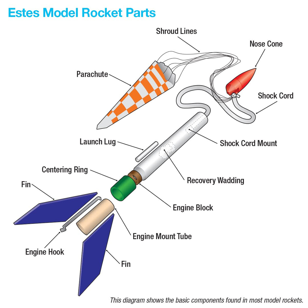 Estes Hi-Flier Flying Model Rocket Kit, ages 10 and up 