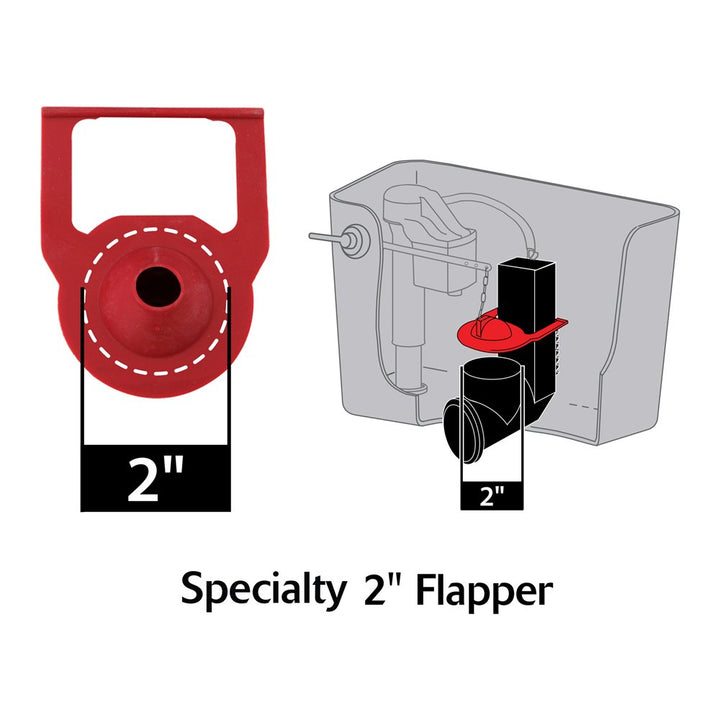 Korky 2011BP Hinge Flapper For Kohler Toilet Repairs - 