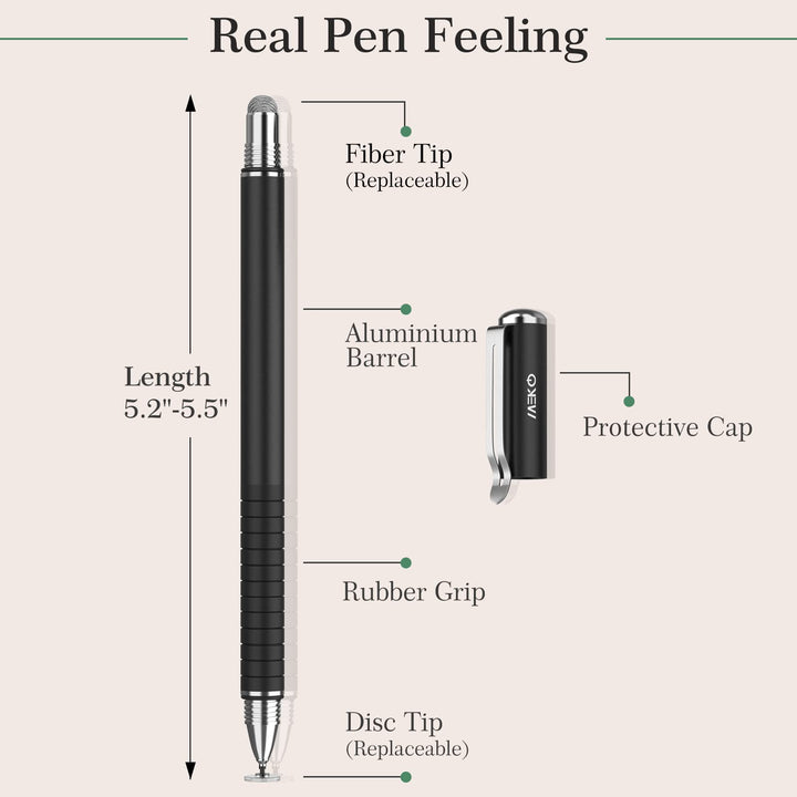MEKO Universal Stylus,[2 in 1 Precision Series] Disc St