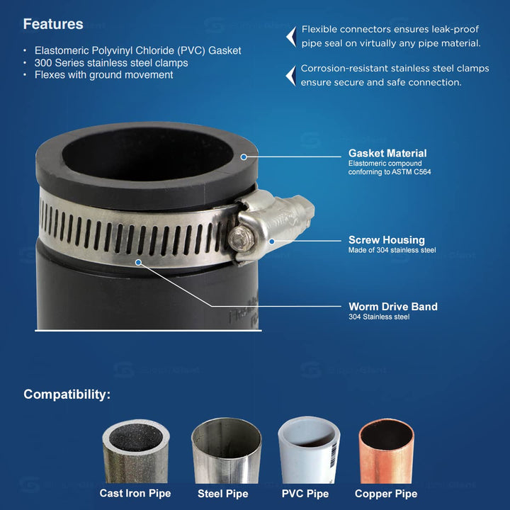 Supply Giant 6I48 Flexible PVC Coupling with Stainless 
