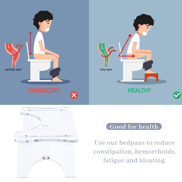 Acrylic Toilet Stool for Adults,Potty Stool Clear Toilet Step Foot Toilet Stool Portable Stool for Bathroom Women Men(6.5 Inch)