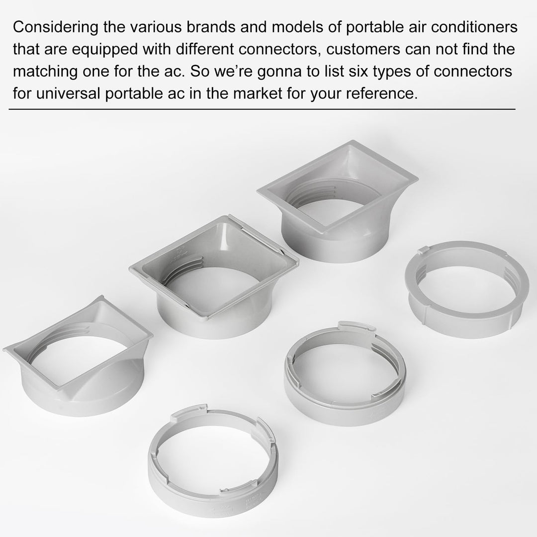Portable Air Conditioner Exhaust Hose Connector 5.9 Inch Round Tube Adapter Exhaust Hose Coupler for Air Conditioning Exhaust Port