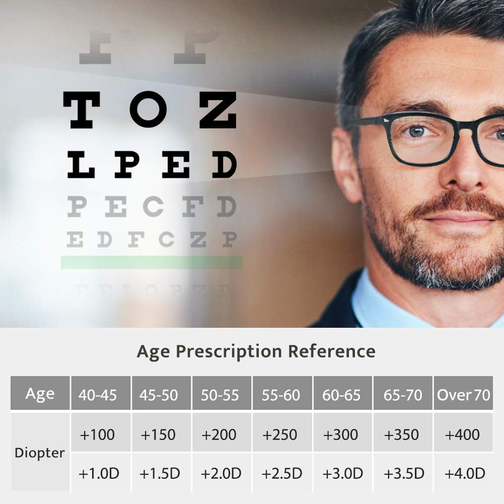 Cyxus Tr90 Glasses Blue Light Blocking Glasses Square C