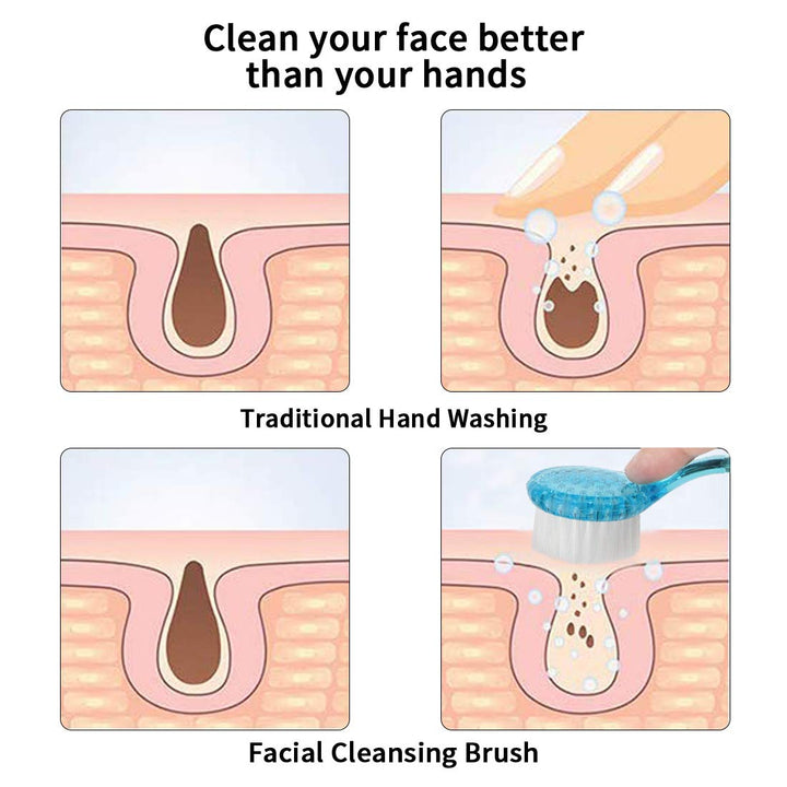 7 Pack Facial Cleansing Brush, Facial Exfoliating Brush Face Wash Scrub Exfoliator Brush for Makeup Skincare Removal (Multicolored)