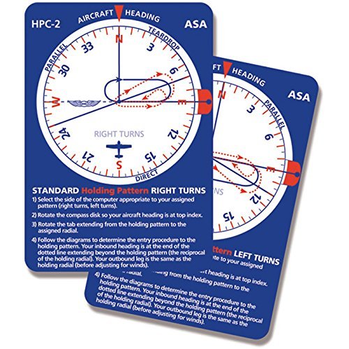 Holding Pattern Computer With Standard and Non-Standard Holding Pattern for Aviation