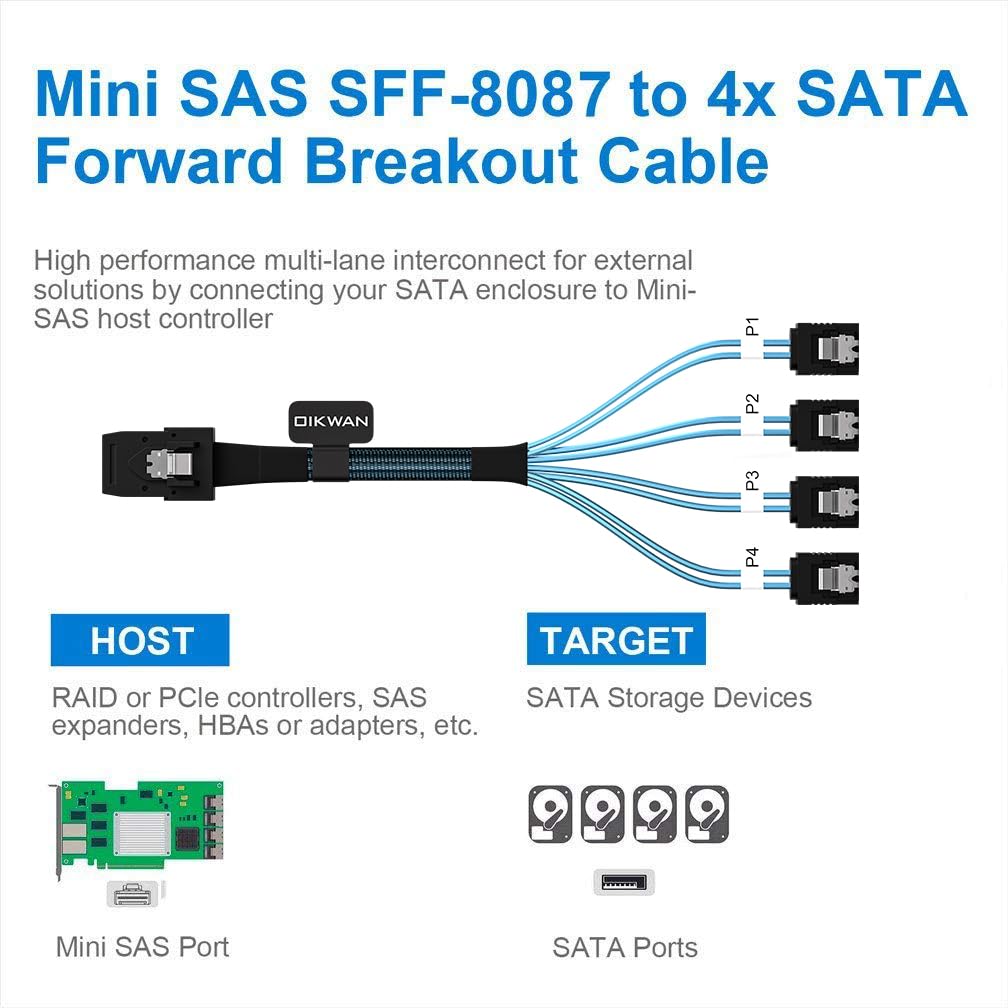 Mini SAS to 4 SATA Cable, 36 Pin SFF 8087 Host/Controller to 7 Pin SATA Target/Backplane, Compatible with PERC H310, RAID Controller 3Feet(2 Pack)