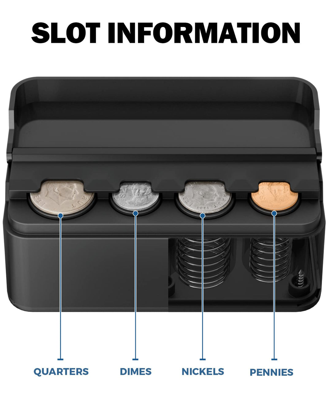 JOYTUTUS Coin Holder for Car Change Organizer Universal