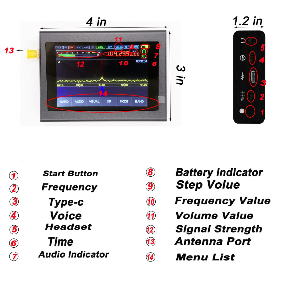 Malachite DSP SDR Radio, 50KHz-200MHz DSP SDR Receiver SDR Shortwave Radio,3.5 Inch Touching IPS Display Screen,Aluminum Alloy,Nice Sound