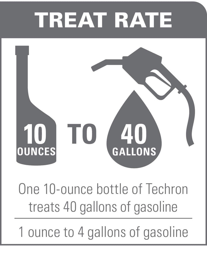 Chevron Techron Protection Plus Powersports and Small E