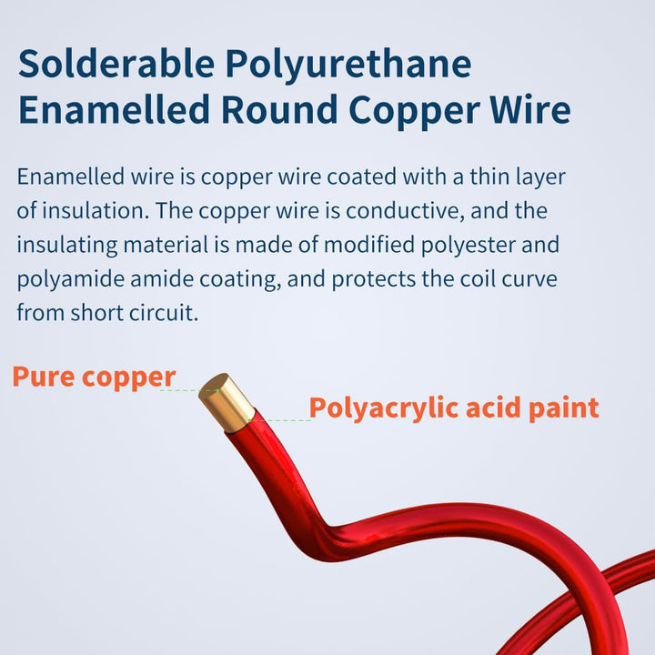 38 AWG Magnet Wire - Enameled Copper Wire - Enameled Magnet Winding Wire - 1.0 lb - 0.0039 Diameter 1 Spool Coil Red Temperature Rating 155 Widely Used for Transformers Inductors