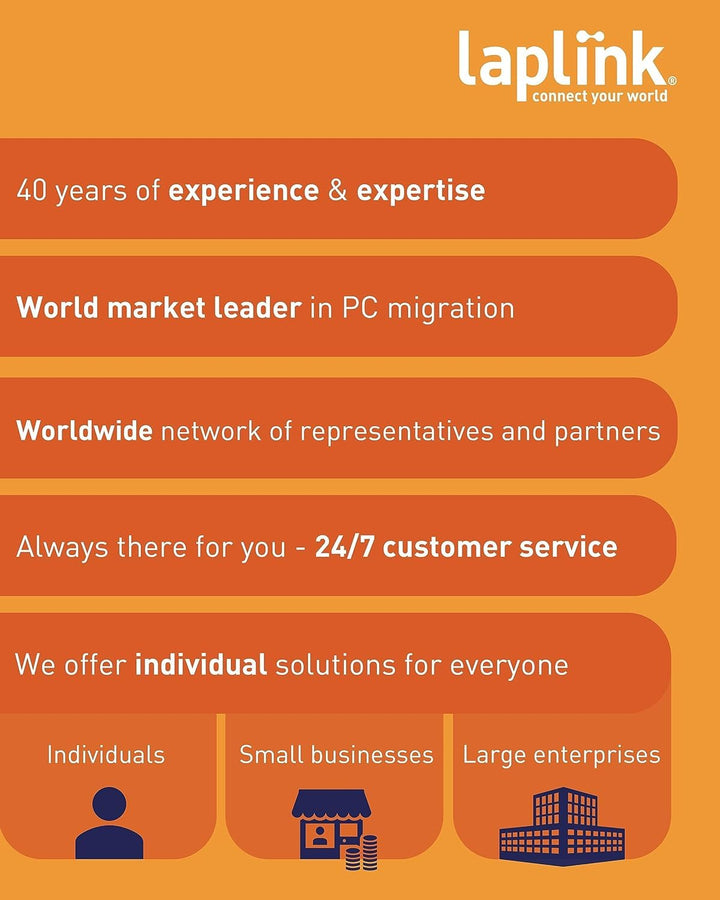 USB 2.0 High-Speed Transfer Cable, to use with PCmover Migration Software (not Included), High-Speed Data Transfers up to 480 Mbps, 6 ft.