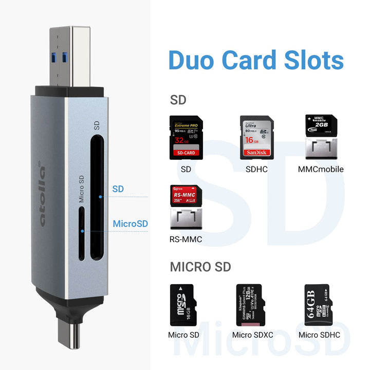 SD Card Reader, Memory SD Card Reader USB C+USB 3.0, Supports SD/MMC/SDHC/MicroSD/SDXC, Compatible for MacBook Air/Pro, iPad Pro 2020, Samsung Galaxy S21, Dell XPS and More