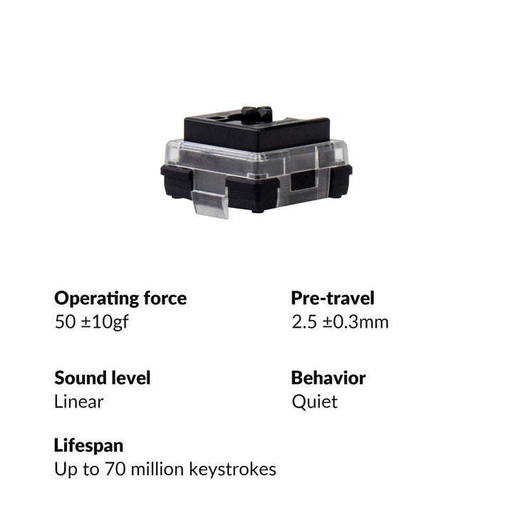 Low-Profile Optical Blue Switch Set - 87 Pcs