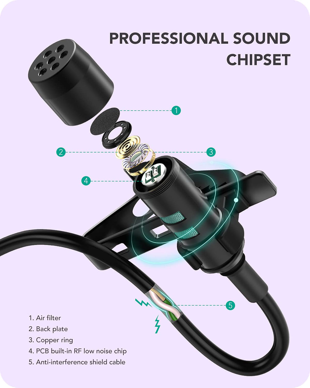 PoP voice Microphone Professional for iPhone Lavalier L