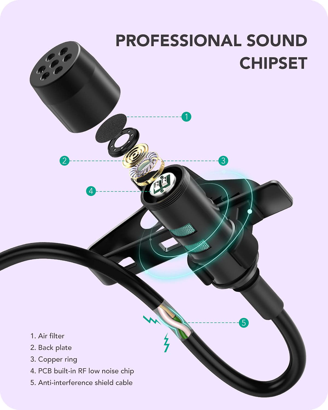 PoP voice Microphone Professional for iPhone Lavalier L