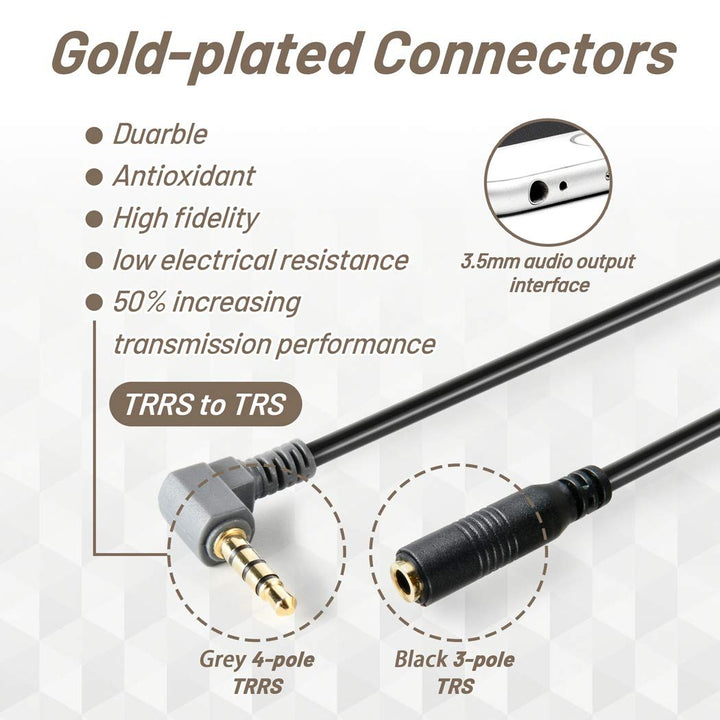 Sound harbor TRS to TRRS Adapter 3.5mm Microphone Conve