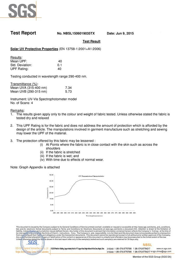 3D Face Sun Mask, Neck Gaiter, Headwear, Magic Scarf, Balaclava, Bandana, Headband Fishing, Hunting, Yard Work, Running, Motorcycling, UV Protection, Great Men &amp; Women (B-Beauty-661)