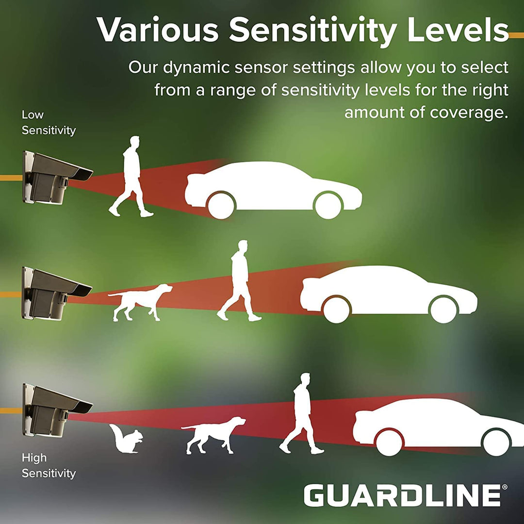 1320 Foot Long Range Wireless Driveway Alarm [1 Motion Detector Alarm Sensor &amp; 1 Receiver] Weatherproof Outdoor Security Alert System for Home &amp; Property