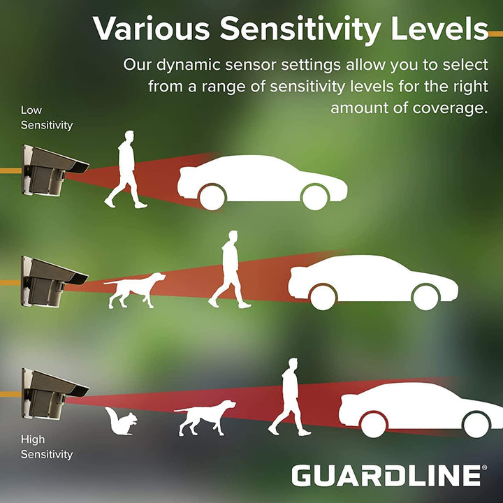1320 Foot Long Range Wireless Driveway Alarm [1 Motion Detector Alarm Sensor &amp; 1 Receiver] Weatherproof Outdoor Security Alert System for Home &amp; Property