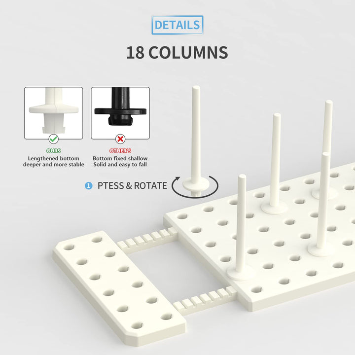 Kitchen Cupboard Organization Drawer Organizer, Pegboard Tray for Dish Rack, Kitchen Organizer Plate Holder for Cabinets, Scalable Adjustment, 2Pcs, White