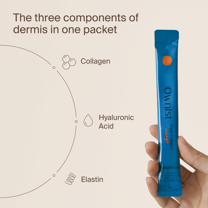 Triple Collagen Liquid Packets On-The-Go - Peptides with Hydrolyzed Marine Collagen, Elastin, Hyaluronic Acid and Vitamin for Healthy Skin - Orange Flavor - 14 Individual Stick Packs