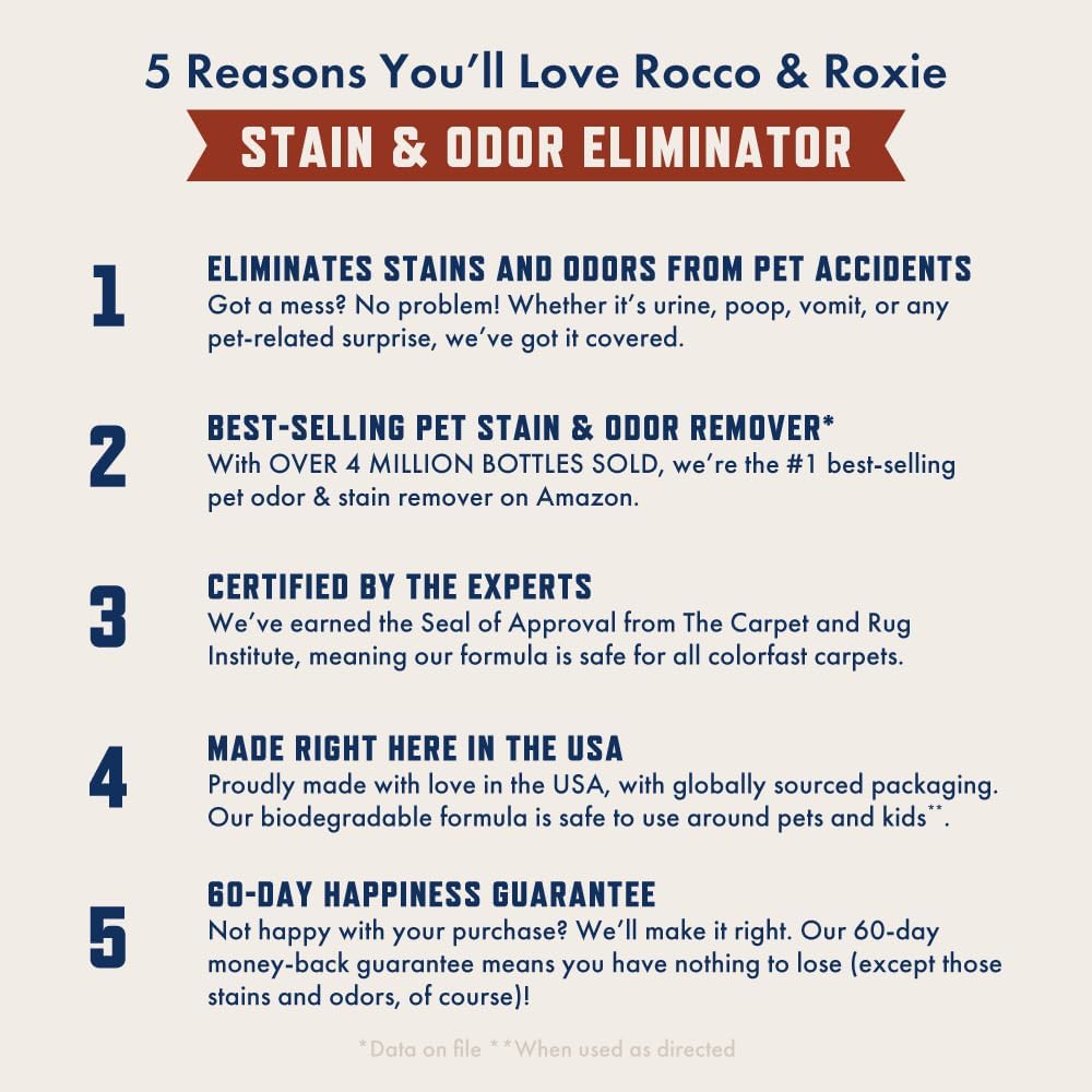 Rocco &amp; Roxie Stain &amp; Odor Eliminator for Strong Odor, 32oz Enzyme Pet Odor Eliminator for Home, Carpet Stain Remover for Cats &amp; Dog Pee, Enzymatic Cat Urine Destroyer, Carpet Cleaner Spray