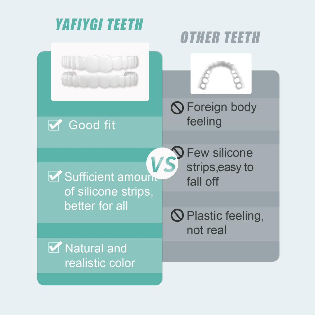 Veneers Snap in Teeth Teeth Comfort Fit Whitening Venee