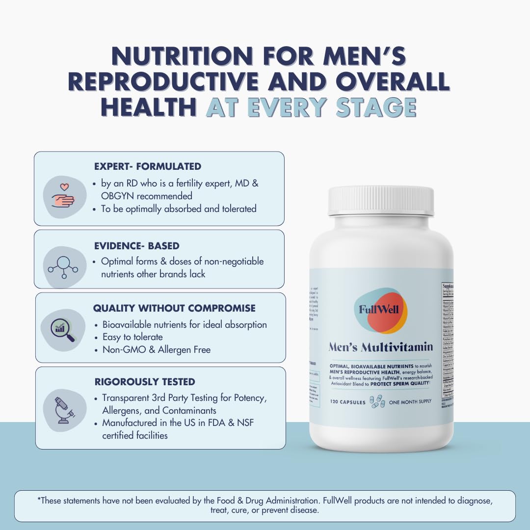 Men&#39;s Daily Multivitamin with Vitamin D, Antioxidants, Choline, and B Vitamins for Optimal Sperm Quality, Hormone Health, and Overall Male Fertility, 3rd Party Tested, 30 Servings