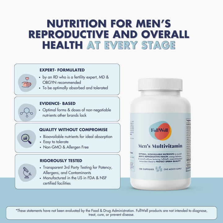 Men&#39;s Daily Multivitamin with Vitamin D, Antioxidants, Choline, and B Vitamins for Optimal Sperm Quality, Hormone Health, and Overall Male Fertility, 3rd Party Tested, 30 Servings