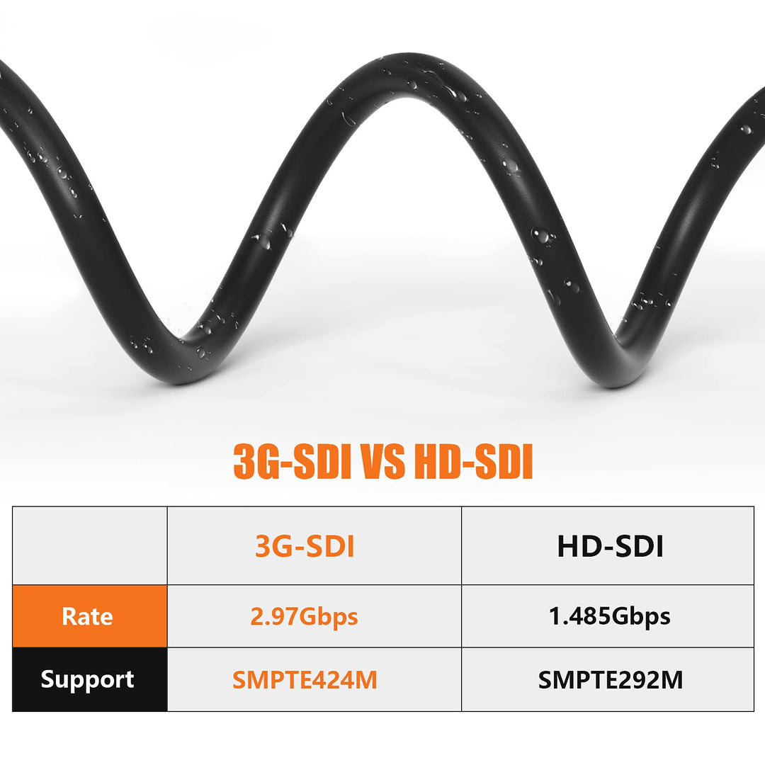 3G SDI Cable 10ft, BNC Cable Support HD-SDI 75 Ohm 1080P SDI Video Cable for Video Security Camera and More