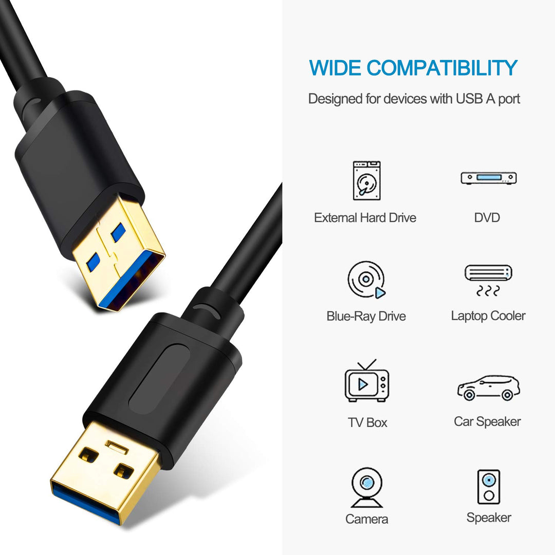 USB 3.0 A to A Male Cable 12Ft,USB to USB Cable USB Male to Male Cable USB Cord with Gold-Plated Connector for Hard Drive Enclosures, DVD Player, Laptop Cooler etc(12Ft/4M)