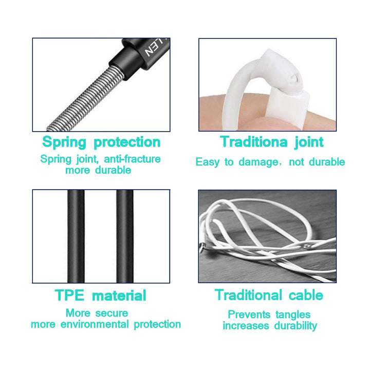 iPhone Cable Durable Lightning Charger Cable Spring iPhone Cord Fast iPhone Data Cable 5Pack 6FT USB Lightning Charging Cable Compatible iPhone XS/Max/XR/X/8/8P/7/7P/6S/iPad/iPod/IOS (Black)