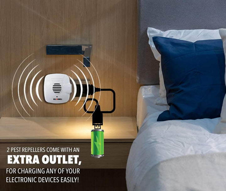 The Bell and Howell Ultrasonic Pest Repeller plug in de