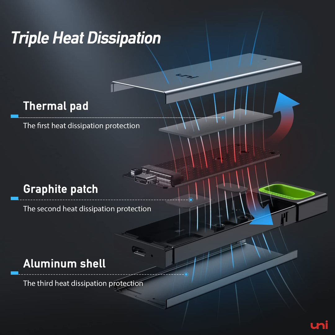 NVME SSD Enclosure, Tool-Free 10Gbps M.2 SSD Enclosure, USB C (Thunderbolt3 Compatible) NVME &amp; SATA External SSD Reader Adapter with RTL9210B Chipset Support UASP for SSD Size 2280/2260/2242