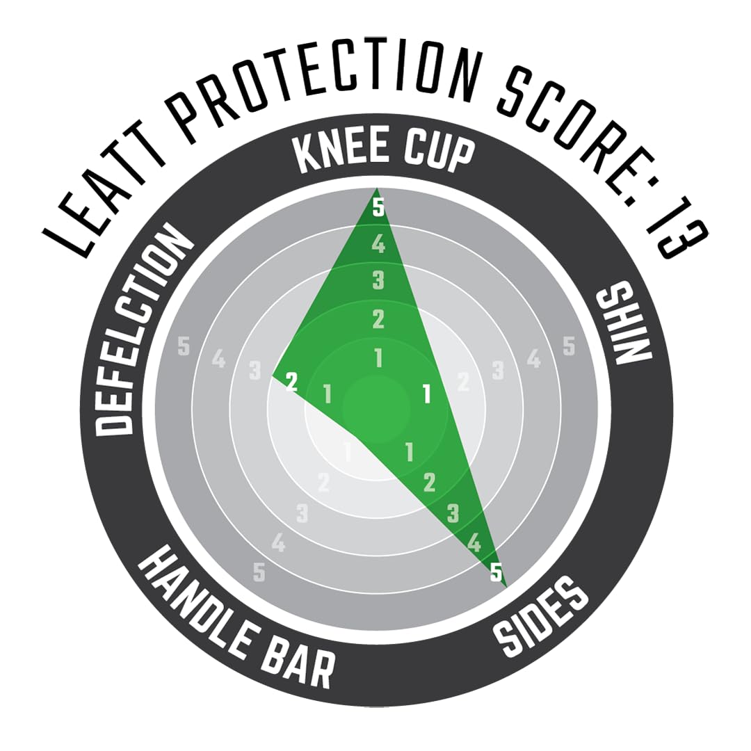 Knee Guard 3DF 5.0