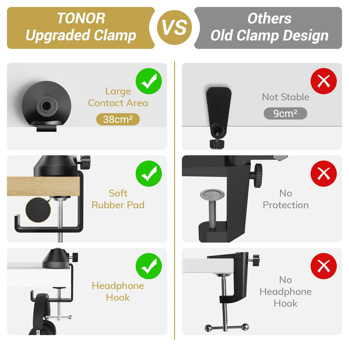 12 Large Ring Light with Stand and Phone Holder,LED Selfie Ring Light with Tripod Stand for Phone, Dimmable Circle Ligh with Bluetooth Remote for Tiktok/YouTube/Makeup/Photography/Vlog TRL-20