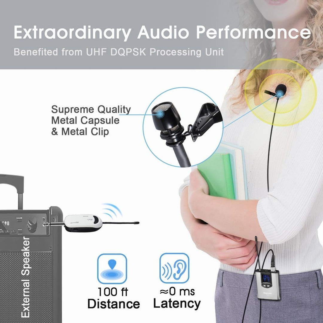Wireless Headset Lavalier Microphone System Wireless Lapel Mic Best for iPhone, DSLR Camera, PA Speaker, YouTube, Podcast, Video Recording, Conference, Vlogging, Church, Interview, Teaching