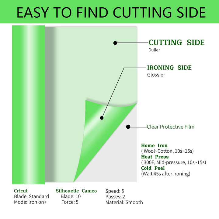 Glow in The Dark HTV Heat Transfer Vinyl for T Shirt 12 x 5 FT for Luminous Green Glow in Dark Iron on Vinyl