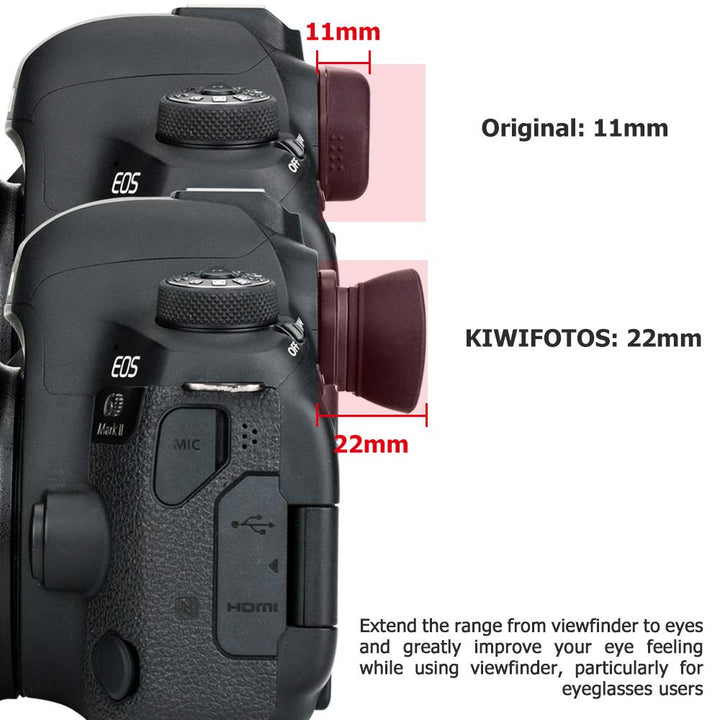 Kiwifotos Long Soft Viewfinder Eyecup Eyepiece for Cano