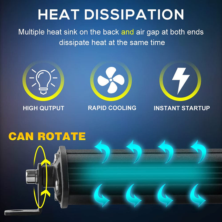 Led Light Bar Single 7 inch Slim Single Row Lightbar Driving Combo Beam Off Road Fog Work Lights with Mounting Brackets &amp; 6D Reflectors for Truck, Car, Cabin, Boat, ATV, UTV